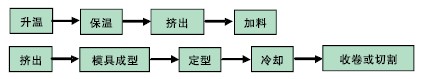 中国·永利yl23455(股份)有限公司-官方网站
