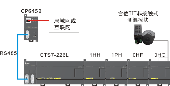中国·永利yl23455(股份)有限公司-官方网站