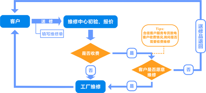 中国·永利yl23455(股份)有限公司-官方网站